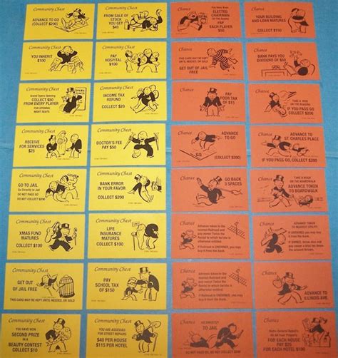 monopoly chance cards list|Monopoly Chance And Community Chest Cards, .